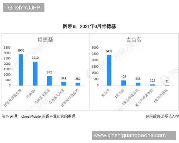 深入探讨北京足球队在赛季中的意识表现与数据分析结果 深入探讨北京足球队在赛季中的意识表现与数据分析结果