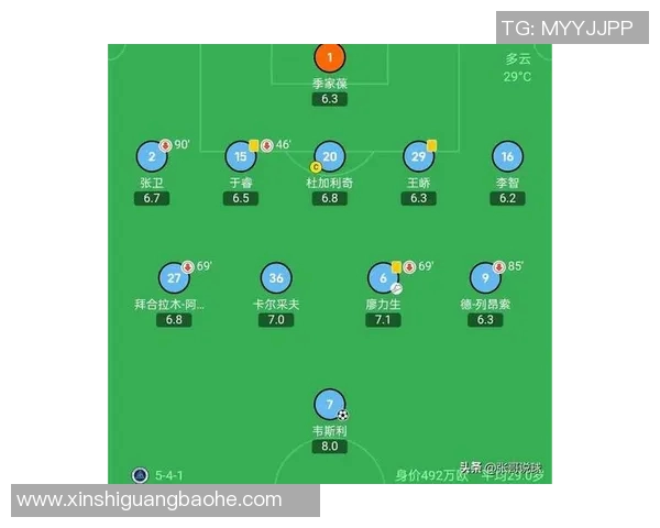 深圳足球队在联合会杯积分榜上以74分稳居第一名引发关注 深圳足球队在联合会杯积分榜上以74分稳居第一名引发关注