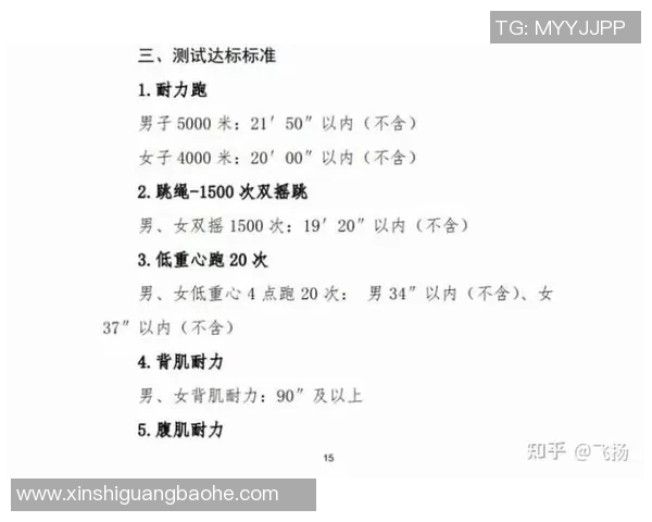 羽毛球的力量与坚持:深入解析北京羽毛球队的耐力训练与竞技精神 羽毛球的力量与坚持:深入解析北京羽毛球队的耐力训练与竞技精神