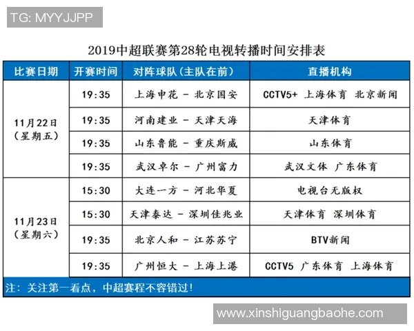 上海篮球队在奥运会积分榜上以61分稳居第一名引发关注 上海篮球队在奥运会积分榜上以61分稳居第一名引发关注