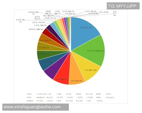 南京乒乓球队在联合会杯中的意识表现分析与点评